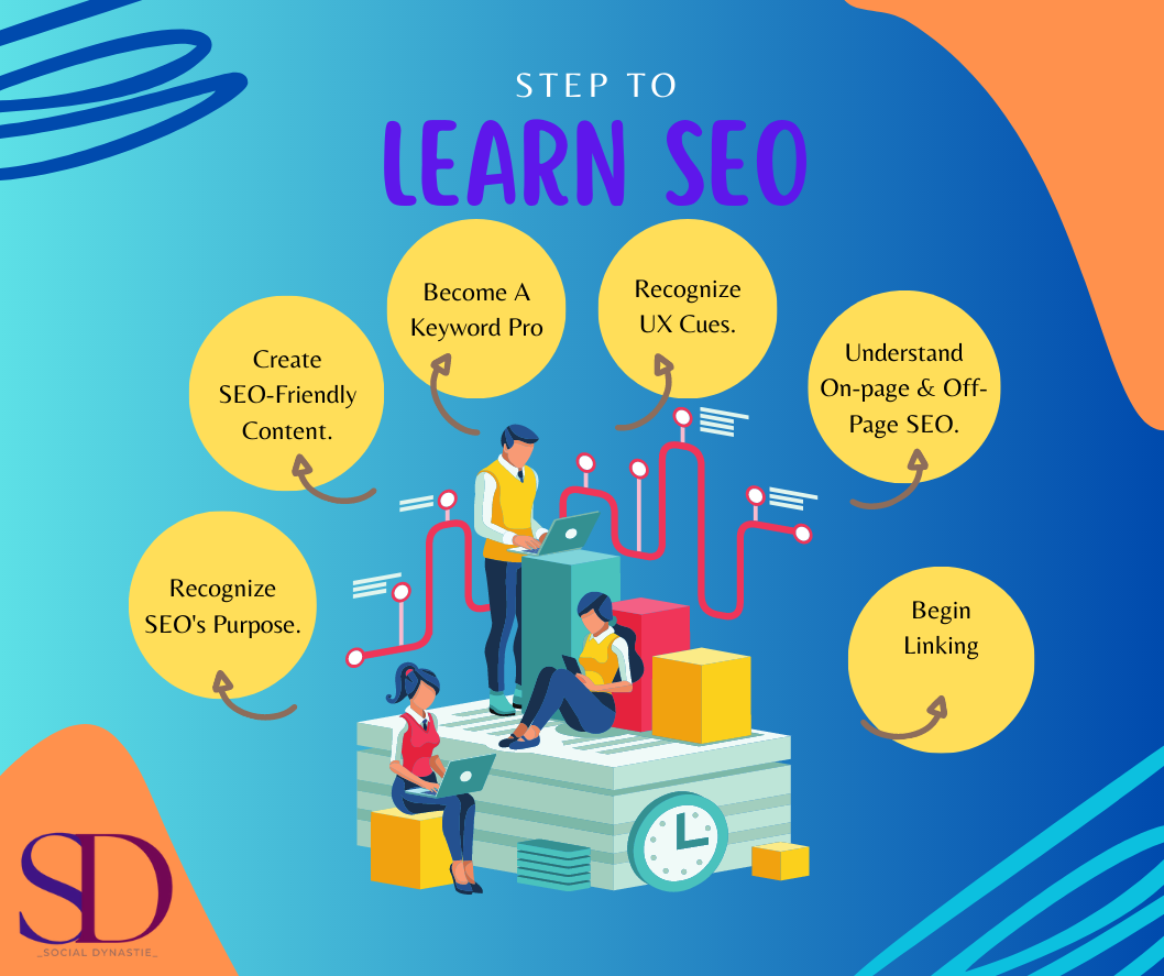 SEO Services